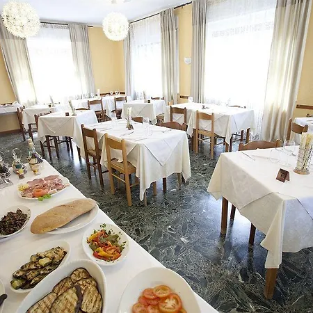 Moderna Parma
